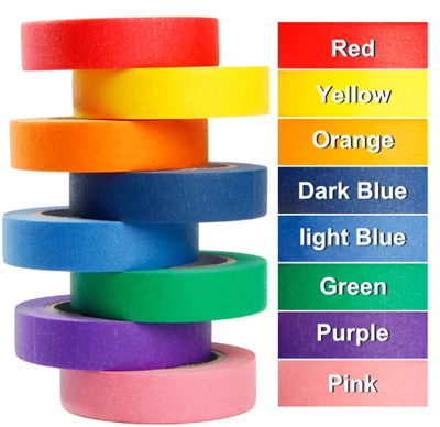 Delikat overfladetape